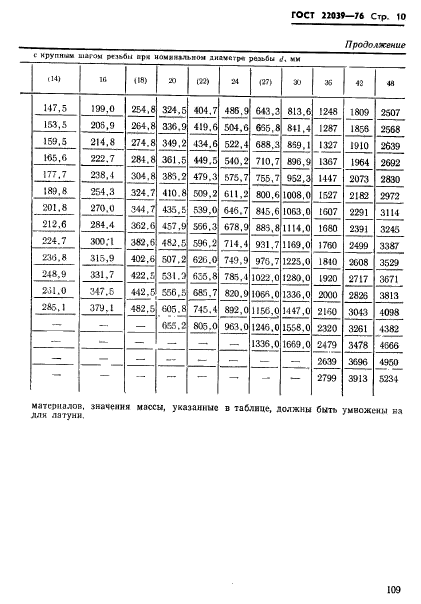 ГОСТ 22039-76,  10.