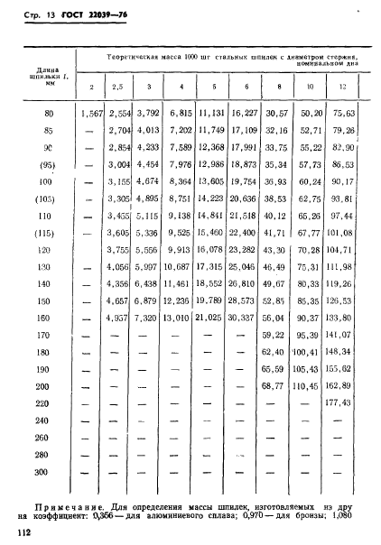 ГОСТ 22039-76,  13.