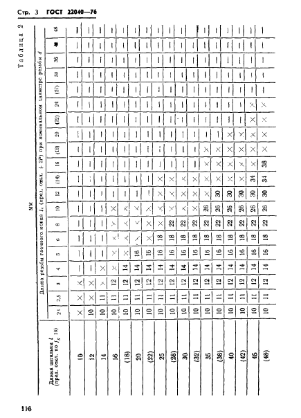 ГОСТ 22040-76,  3.