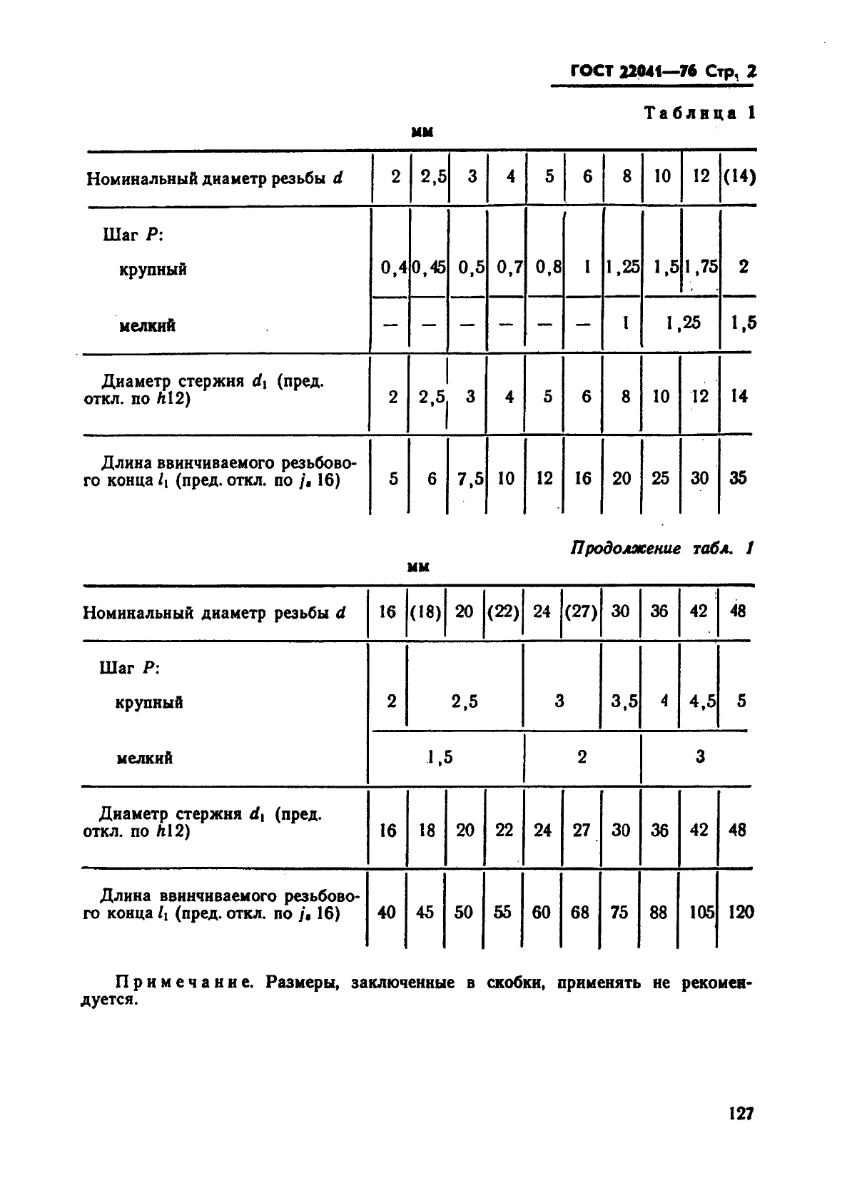 ГОСТ 22041-76,  2.