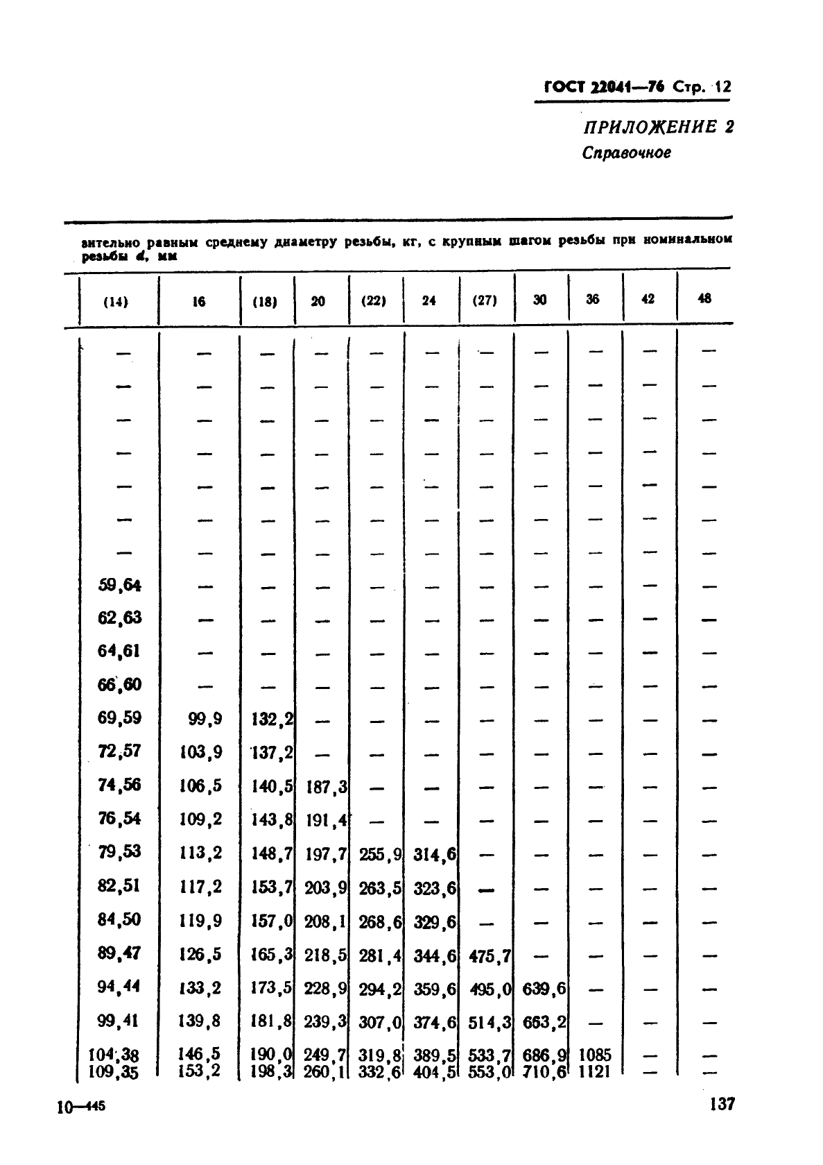 ГОСТ 22041-76,  12.