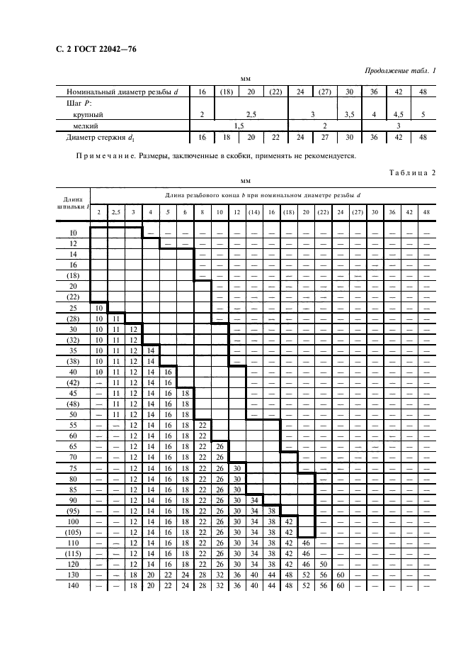 ГОСТ 22042-76,  3.