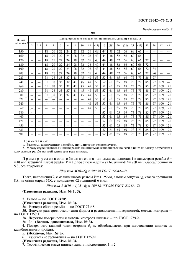 ГОСТ 22042-76,  4.