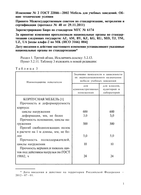 ГОСТ 22046-2002,  27.