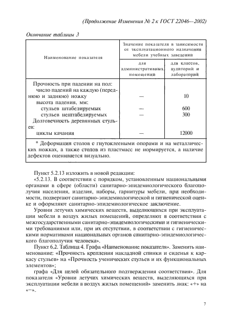 ГОСТ 22046-2002,  41.