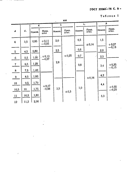 ГОСТ 22053-76,  10.