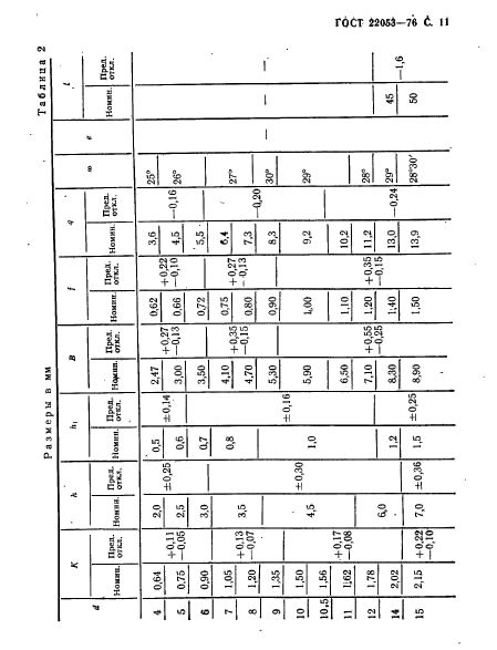 ГОСТ 22053-76,  12.