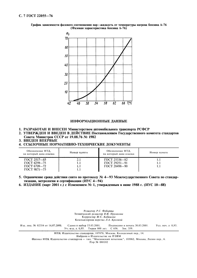 ГОСТ 22055-76,  8.