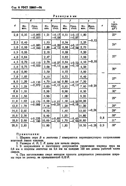 ГОСТ 22057-76,  10.