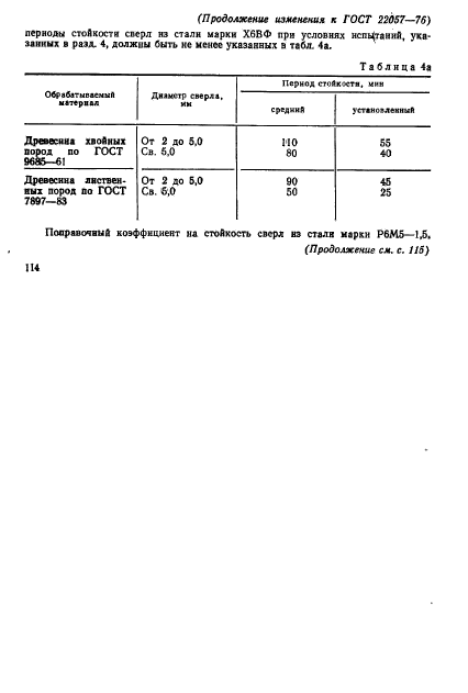 ГОСТ 22057-76,  15.