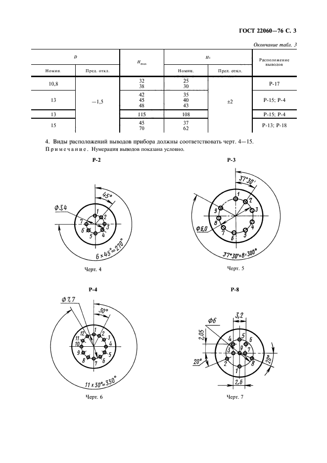 ГОСТ 22060-76,  4.