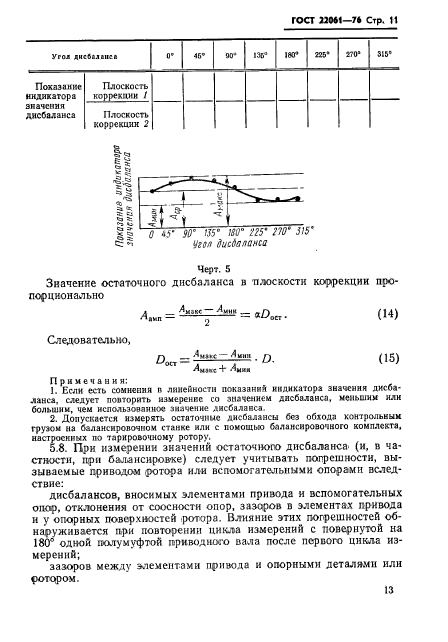 ГОСТ 22061-76,  13.