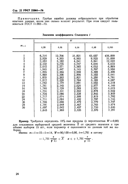 ГОСТ 22061-76,  24.