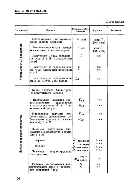 ГОСТ 22061-76,  26.