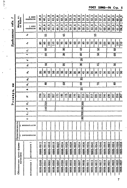 ГОСТ 22062-76,  7.