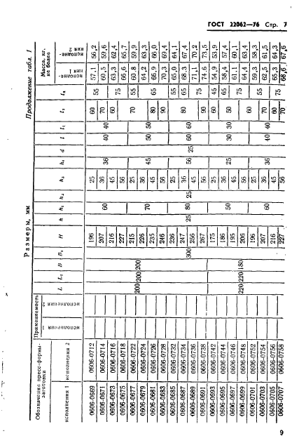 ГОСТ 22062-76,  9.