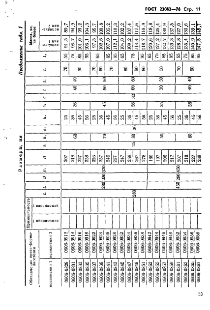 ГОСТ 22062-76,  13.