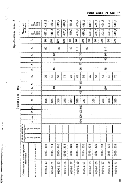 ГОСТ 22062-76,  21.