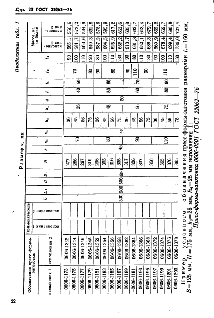 ГОСТ 22062-76,  22.