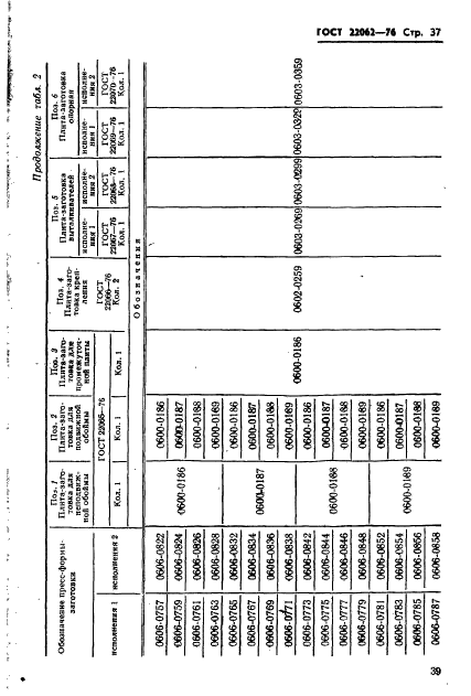 ГОСТ 22062-76,  39.