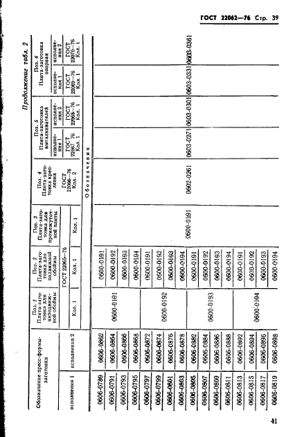  22062-76,  41.