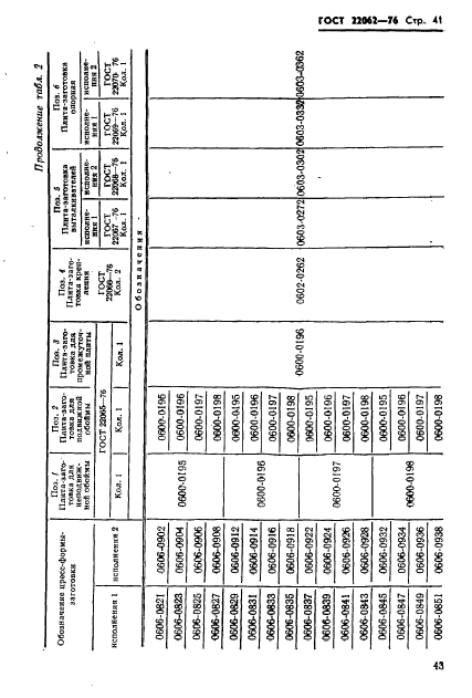 ГОСТ 22062-76,  43.