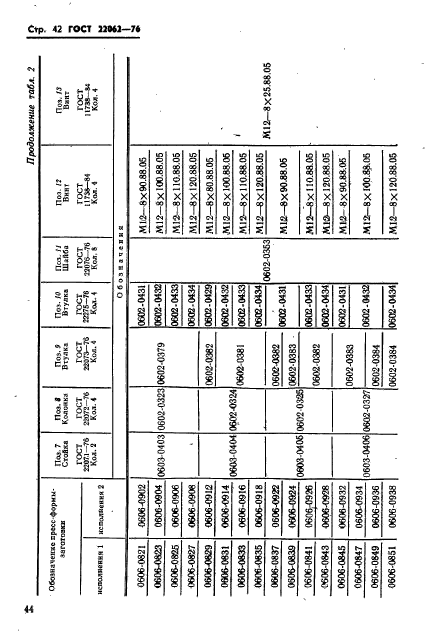 ГОСТ 22062-76,  44.