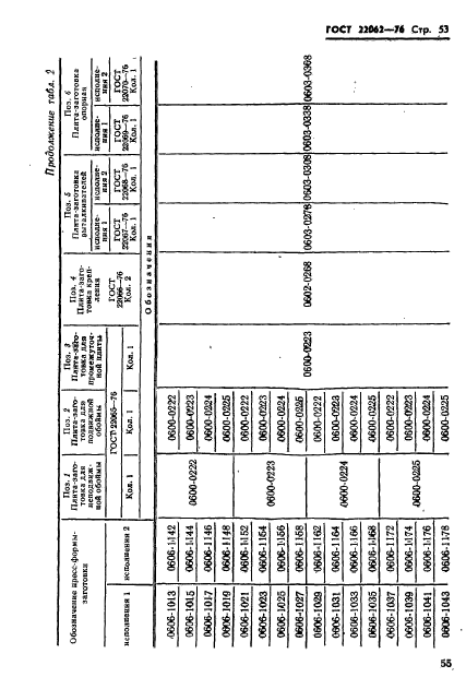 ГОСТ 22062-76,  55.