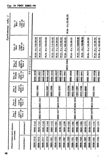 ГОСТ 22062-76,  56.