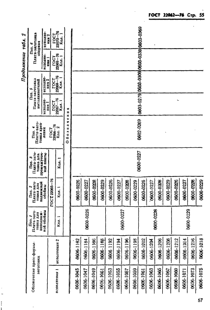 ГОСТ 22062-76,  57.