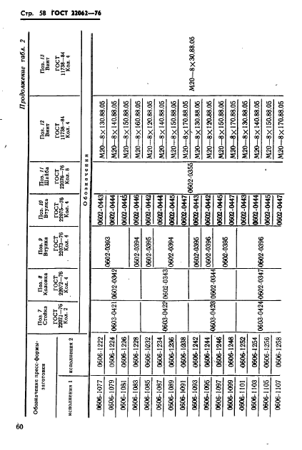 ГОСТ 22062-76,  60.