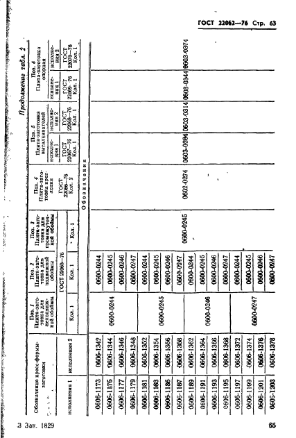  22062-76,  65.