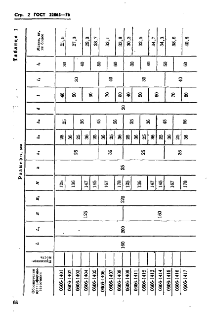 ГОСТ 22063-76,  2.