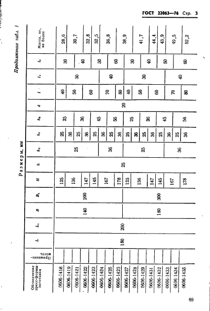 ГОСТ 22063-76,  3.