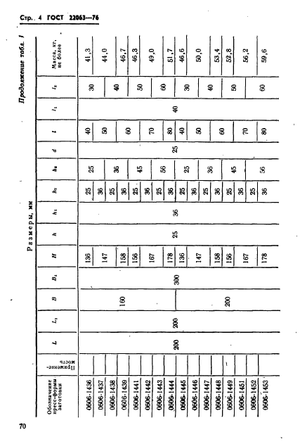 ГОСТ 22063-76,  4.