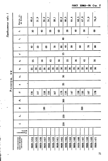 ГОСТ 22063-76,  5.