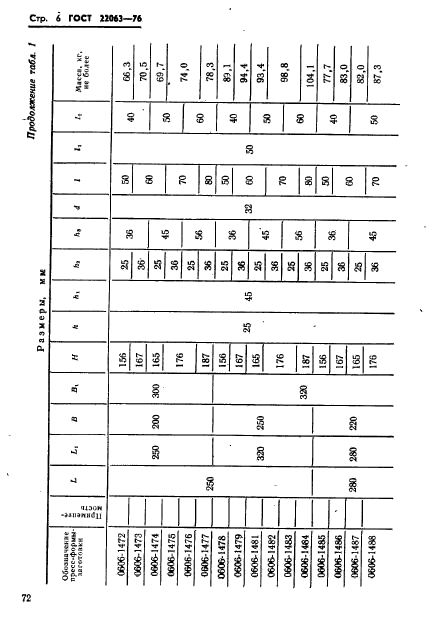 ГОСТ 22063-76,  6.