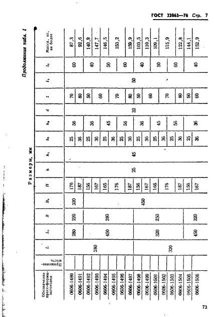 ГОСТ 22063-76,  7.