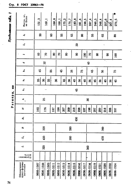 ГОСТ 22063-76,  8.