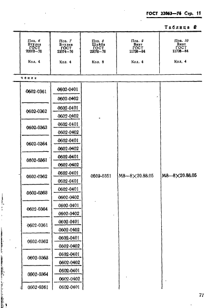 ГОСТ 22063-76,  11.