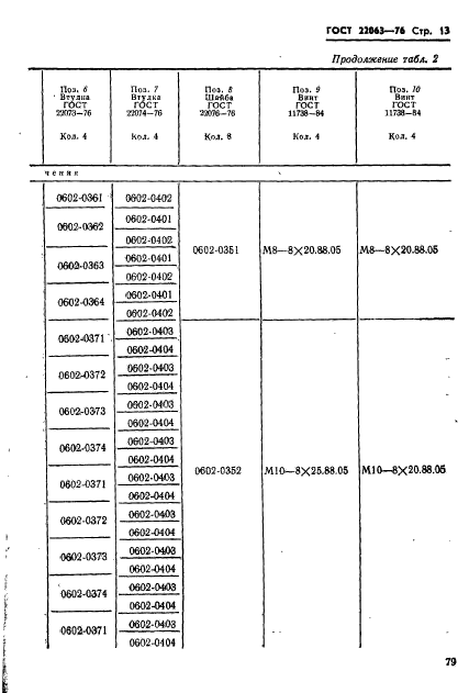 ГОСТ 22063-76,  13.