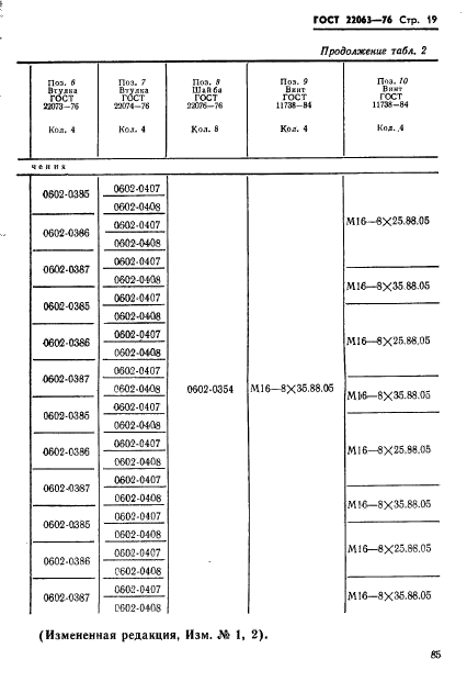 ГОСТ 22063-76,  19.