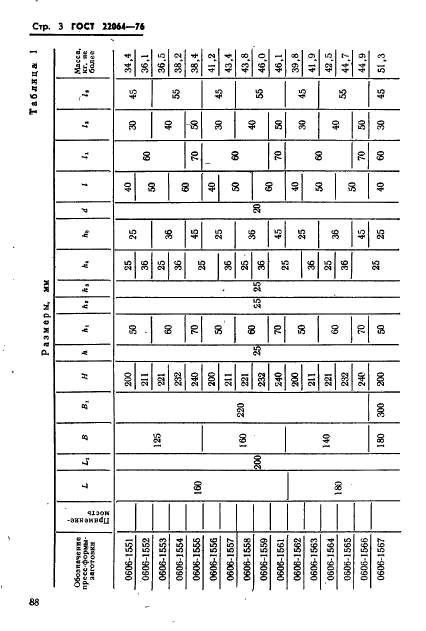 ГОСТ 22064-76,  3.