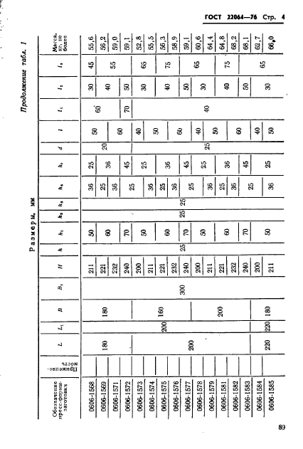 ГОСТ 22064-76,  4.