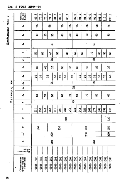 ГОСТ 22064-76,  5.