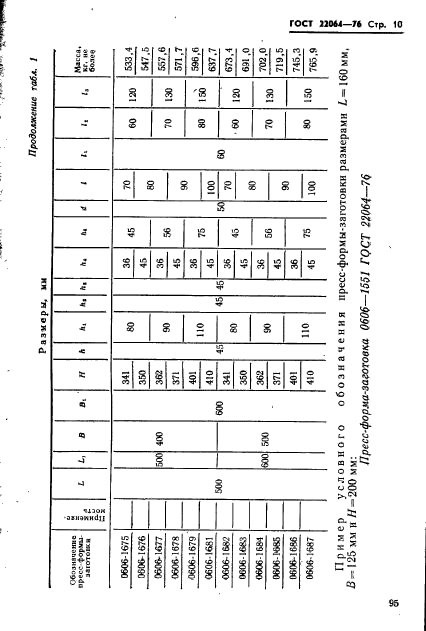 ГОСТ 22064-76,  10.