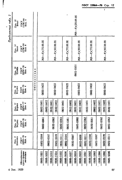 ГОСТ 22064-76,  12.