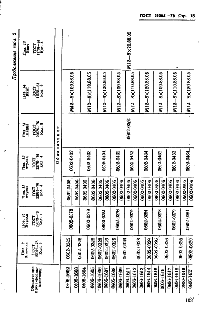 ГОСТ 22064-76,  18.