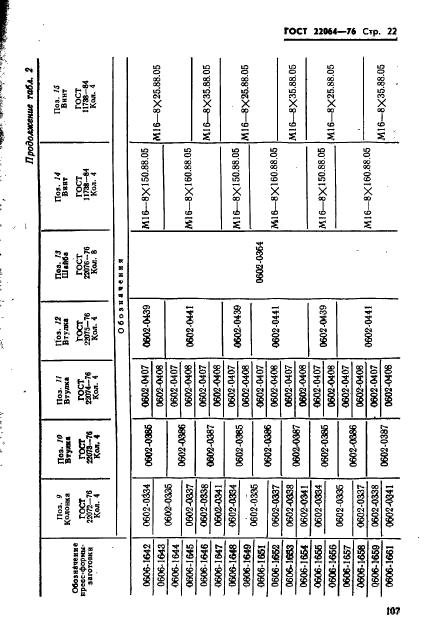 ГОСТ 22064-76,  22.