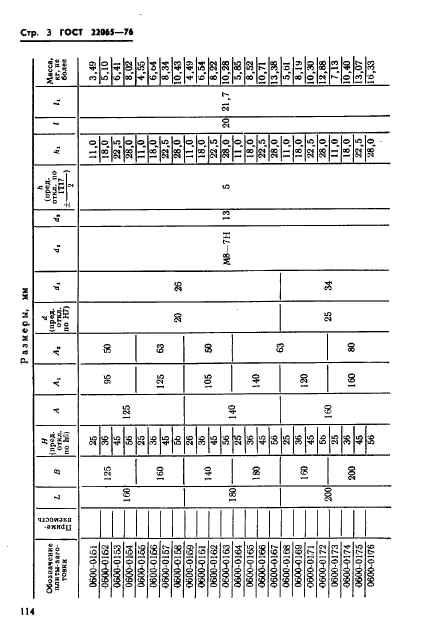 ГОСТ 22065-76,  3.